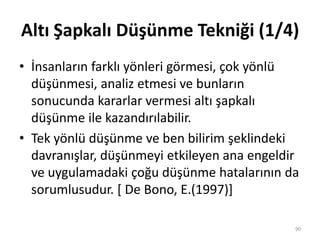Altı Şapkalı Düşünme Tekniği (1/4)
• İnsanların farklı yönleri görmesi, çok yönlü
düşünmesi, analiz etmesi ve bunların
sonucunda kararlar vermesi altı şapkalı
düşünme ile kazandırılabilir.
• Tek yönlü düşünme ve ben bilirim şeklindeki
davranışlar, düşünmeyi etkileyen ana engeldir
ve uygulamadaki çoğu düşünme hatalarının da
sorumlusudur. [ De Bono, E.(1997)]
90
 
