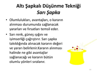 Altı Şapkalı Düşünme Tekniği
Sarı Şapka
• Olumlulukları, avantajları, o kararın
alınması durumunda sağlanacak
yararları ve fırsatları temsil eder.
• Sarı renk, güneş ışığını ve
iyimserliği çağrıştırır. Sarı şapka
takıldığında alınacak kararın değeri
ve yararı belirlenir.Kararın alınması
halinde ne gibi avantajlar
sağlanacağı ve kararın bütün
olumlu yönleri sıralanır.
97
 