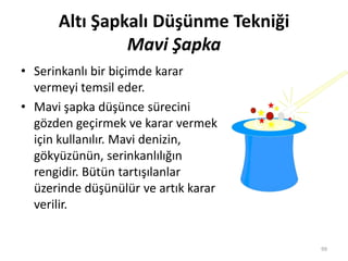 Altı Şapkalı Düşünme Tekniği
Mavi Şapka
• Serinkanlı bir biçimde karar
vermeyi temsil eder.
• Mavi şapka düşünce sürecini
gözden geçirmek ve karar vermek
için kullanılır. Mavi denizin,
gökyüzünün, serinkanlılığın
rengidir. Bütün tartışılanlar
üzerinde düşünülür ve artık karar
verilir.
99
 