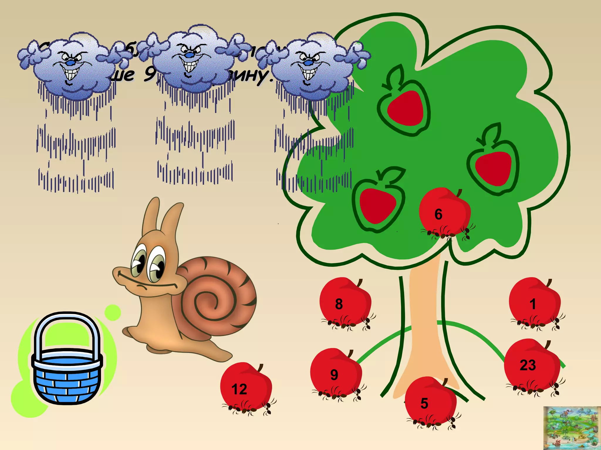 Собери яблоки с числами,Собери яблоки с числами,
меньше 9, в корзину.меньше 9, в корзину.
9
23
12
5
1
6
8
 
