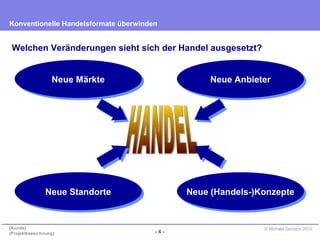 - 4 -
Konventionelle Handelsformate überwinden
{Kunde}
{Projektbezeichnung}
© Michael Danisch 2010
Welchen Veränderungen sieht sich der Handel ausgesetzt?
Neue StandorteNeue Standorte Neue (Handels-)KonzepteNeue (Handels-)Konzepte
Neue AnbieterNeue AnbieterNeue MärkteNeue Märkte
 