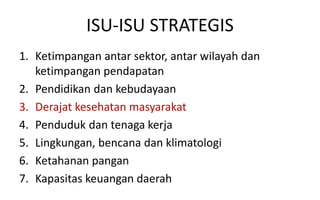 ISU-ISU STRATEGIS
1. Ketimpangan antar sektor, antar wilayah dan
ketimpangan pendapatan
2. Pendidikan dan kebudayaan
3. Derajat kesehatan masyarakat
4. Penduduk dan tenaga kerja
5. Lingkungan, bencana dan klimatologi
6. Ketahanan pangan
7. Kapasitas keuangan daerah
 