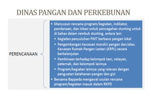 DINAS PANGAN DAN PERKEBUNAN
 