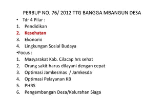 PERBUP NO. 76/ 2012 TTG BANGGA MBANGUN DESA
• Tdr 4 Pilar :
1. Pendidikan
2. Kesehatan
3. Ekonomi
4. Lingkungan Sosial Budaya
•Focus :
1. Masyarakat Kab. Cilacap hrs sehat
2. Orang sakit harus dilayani dengan cepat
3. Optimasi Jamkesmas / Jamkesda
4. Optimasi Pelayanan KB
5. PHBS
6. Pengembangan Desa/Kelurahan Siaga
 