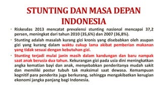 STUNTING DAN MASA DEPAN
INDONESIA
• Riskesdas 2013 mencatat prevalensi stunting nasional mencapai 37,2
persen, meningkat dari tahun 2010 (35,6%) dan 2007 (36,8%).
• Stunting adalah masalah kurang gizi kronis yang disebabkan oleh asupan
gizi yang kurang dalam waktu cukup lama akibat pemberian makanan
yang tidak sesuai dengan kebutuhan gizi.
• Stunting terjadi mulai janin masih dalam kandungan dan baru nampak
saat anak berusia dua tahun. Kekurangan gizi pada usia dini meningkatkan
angka kematian bayi dan anak, menyebabkan penderitanya mudah sakit
dan memiliki postur tubuh tak maksimal saat dewasa. Kemampuan
kognitif para penderita juga berkurang, sehingga mengakibatkan kerugian
ekonomi jangka panjang bagi Indonesia.
 