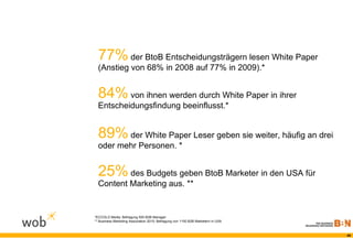 77% der BtoB Entscheidungsträgern lesen White Paper
  (Anstieg von 68% in 2008 auf 77% in 2009).*


  84% von ihnen werden durch White Paper in ihrer
  Entscheidungsfindung beeinflusst.*


  89% der White Paper Leser geben sie weiter, häufig an drei
  oder mehr Personen. *


  25% des Budgets geben BtoB Marketer in den USA für
  Content Marketing aus. **


*ECCOLO Media: Befragung 500 B2B Manager
** Business Marketing Association 2010: Befragung von 1100 B2B Marketern in USA



                                                                                  46
 