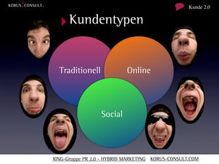 Kunde 2.0


  ‣ Kundentypen


  Traditionell              Online



                  Social



XING-Gruppe PR 2.0 - HYBRID MARKETING KORUS-CONSULT.COM
 