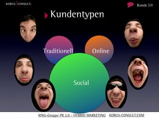 Kunde 2.0


  ‣ Kundentypen


  Traditionell              Online



                  Social



XING-Gruppe PR 2.0 - HYBRID MARKETING KORUS-CONSULT.COM
 