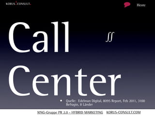 Heute




Call                                     ∬




Center       • Quelle: Edelman Digital, 8095 Report, Feb 2011, 3100
                Befragte, 8 Länder

 XING-Gruppe PR 2.0 - HYBRID MARKETING KORUS-CONSULT.COM
 