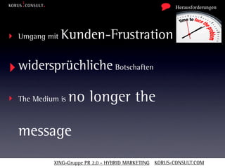 Herausforderungen




‣ Umgang mit Kunden-Frustration


‣ widersprüchliche Botschaften

‣ The Medium is   no longer the

  message
           XING-Gruppe PR 2.0 - HYBRID MARKETING KORUS-CONSULT.COM
 