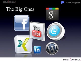 Smart Navigation


The Big Ones




     XING-Gruppe PR 2.0 - HYBRID MARKETING KORUS-CONSULT.COM
 