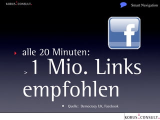 Smart Navigation




‣   alle 20 Minuten:
    >1 Mio. Links
    empfohlen       • Quelle: Democracy UK, Facebook

        XING-Gruppe PR 2.0 - HYBRID MARKETING KORUS-CONSULT.COM
 