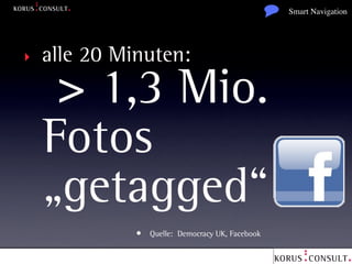 Smart Navigation




‣   alle 20 Minuten:
     > 1,3 Mio.
    Fotos
    „getagged“
                    • Quelle: Democracy UK, Facebook

        XING-Gruppe PR 2.0 - HYBRID MARKETING KORUS-CONSULT.COM
 