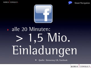 Smart Navigation




‣   alle 20 Minuten:
     > 1,5 Mio.
    Einladungen
                    • Quelle: Democracy UK, Facebook

        XING-Gruppe PR 2.0 - HYBRID MARKETING KORUS-CONSULT.COM
 