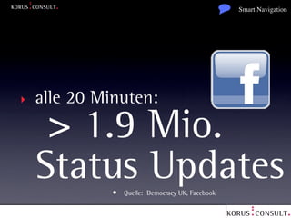 Smart Navigation




‣   alle 20 Minuten:
     > 1.9 Mio.
    Status Updates  • Quelle: Democracy UK, Facebook

        XING-Gruppe PR 2.0 - HYBRID MARKETING KORUS-CONSULT.COM
 