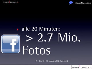 Smart Navigation




‣   alle 20 Minuten:
     > 2.7 Mio.
    Fotos
                • Quelle: Democracy UK, Facebook

    XING-Gruppe PR 2.0 - HYBRID MARKETING KORUS-CONSULT.COM
 