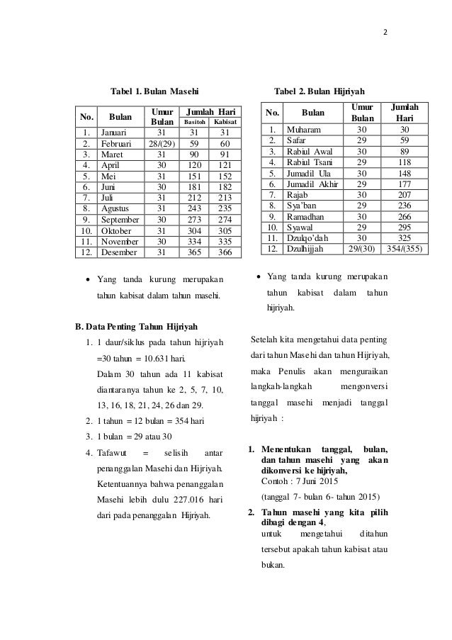 Konversi Kalender Masehi Ke Imlek Jejak Belajar