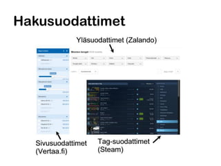 Hakusuodattimet
 