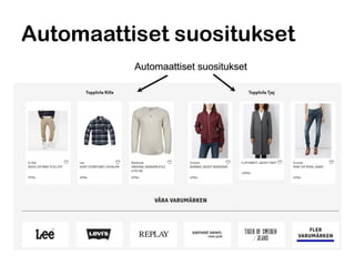 Automaattiset suositukset
 