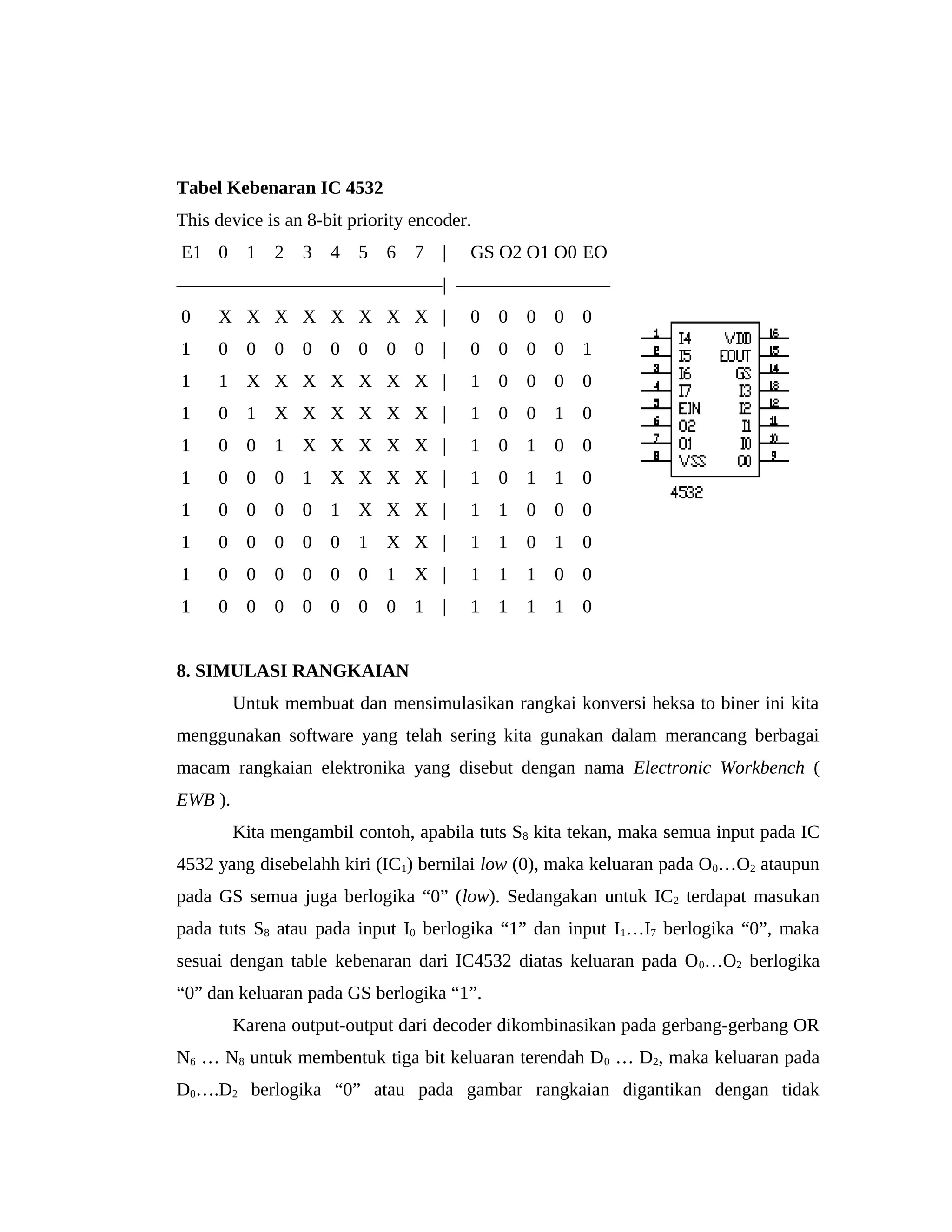 Konverter heksadesimal-ke-biner | DOC