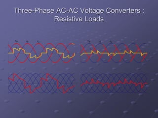 Three-Phase AC-AC Voltage Converters :
           Resistive Loads

va   vb   vc         va          vb   vc
ia
                      ia




                           vab
 