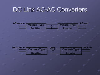 DC Link AC-AC Converters

AC source                                       AC load
            Voltage - Type   Voltage - Type
              Rectifier        Inverter




AC source                                         AC load
            Current - Type     Current - Type
              Rectifier          Inverter
 