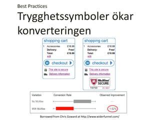Best Practices
Trygghetssymboler ökar
konverteringen
Borrowed from Chris Goward at http://www.widerfunnel.com/
 
