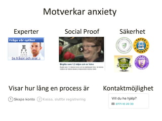 Motverkar anxiety
Experter Social Proof
Visar hur lång en process är
Säkerhet
Kontaktmöjlighet
 