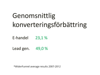 Genomsnittlig
konverteringsförbättring
E-handel 23,1 %
Lead gen. 49,0 %
 