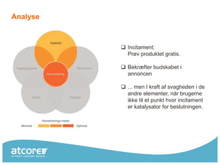 Analyse



           Incitament:
            Prøv produktet gratis.

           Bekræfter budskabet i
            annoncen

           ... men I kraft af svagheden i de
            andre elementer, når brugerne
            ikke til et punkt hvor incitament
            er katalysator for beslutningen.
 