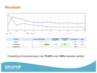 Resultater




 Forbedring af konverteringen med 70,62% med 100% statistisk validitet.
 
