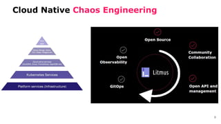[Konveyor] introduction to cloud native chaos engineering with litmus ...