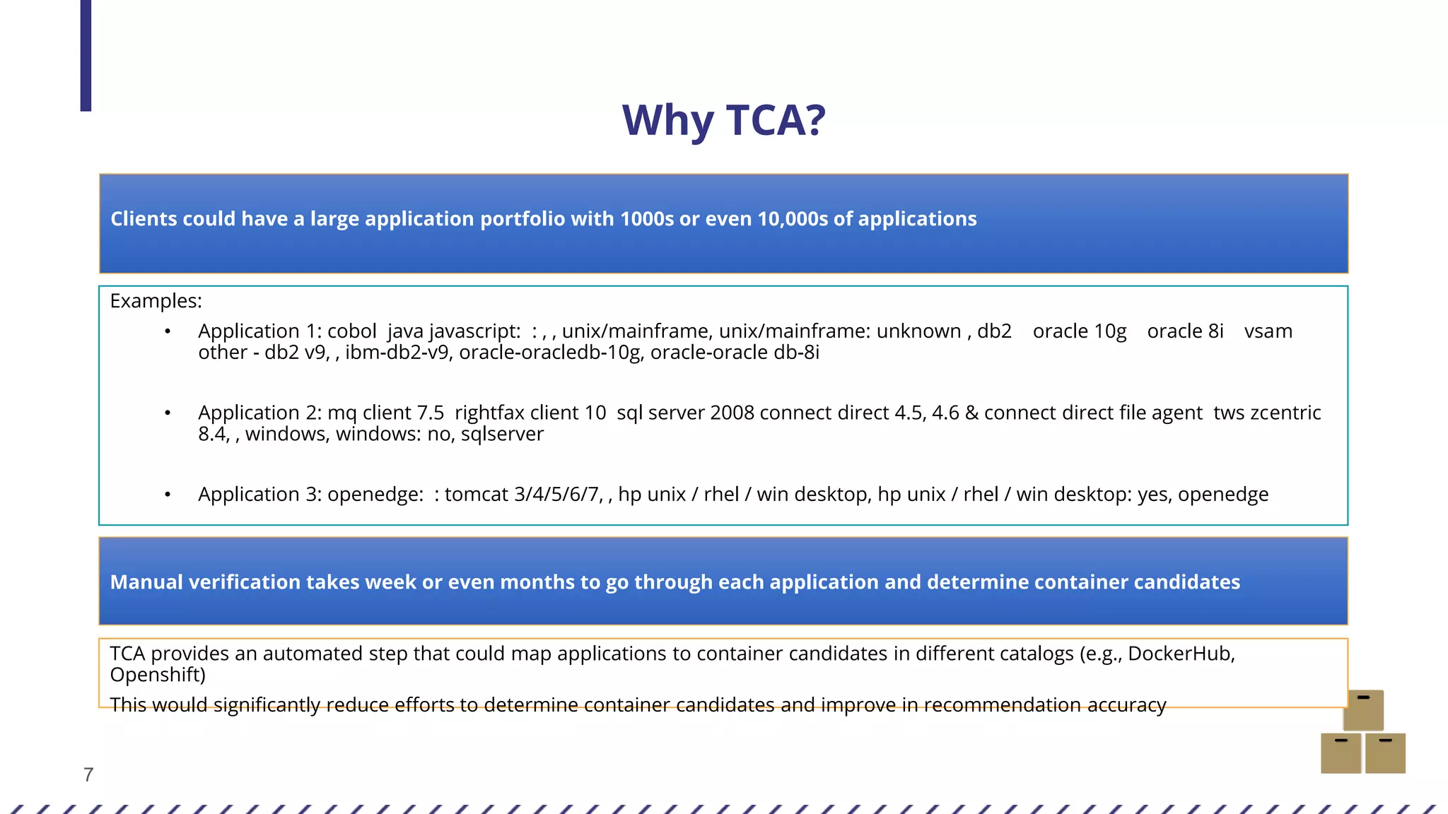 7
Why TCA?
Clients could have a large application portfolio with 1000s or even 10,000s of applications
Examples:
• Application 1: cobol java javascript: : , , unix/mainframe, unix/mainframe: unknown , db2 oracle 10g oracle 8i vsam
other - db2 v9, , ibm-db2-v9, oracle-oracledb-10g, oracle-oracle db-8i
• Application 2: mq client 7.5 rightfax client 10 sql server 2008 connect direct 4.5, 4.6 & connect direct file agent tws zcentric
8.4, , windows, windows: no, sqlserver
• Application 3: openedge: : tomcat 3/4/5/6/7, , hp unix / rhel / win desktop, hp unix / rhel / win desktop: yes, openedge
Manual verification takes week or even months to go through each application and determine container candidates
TCA provides an automated step that could map applications to container candidates in different catalogs (e.g., DockerHub,
Openshift)
This would significantly reduce efforts to determine container candidates and improve in recommendation accuracy
 