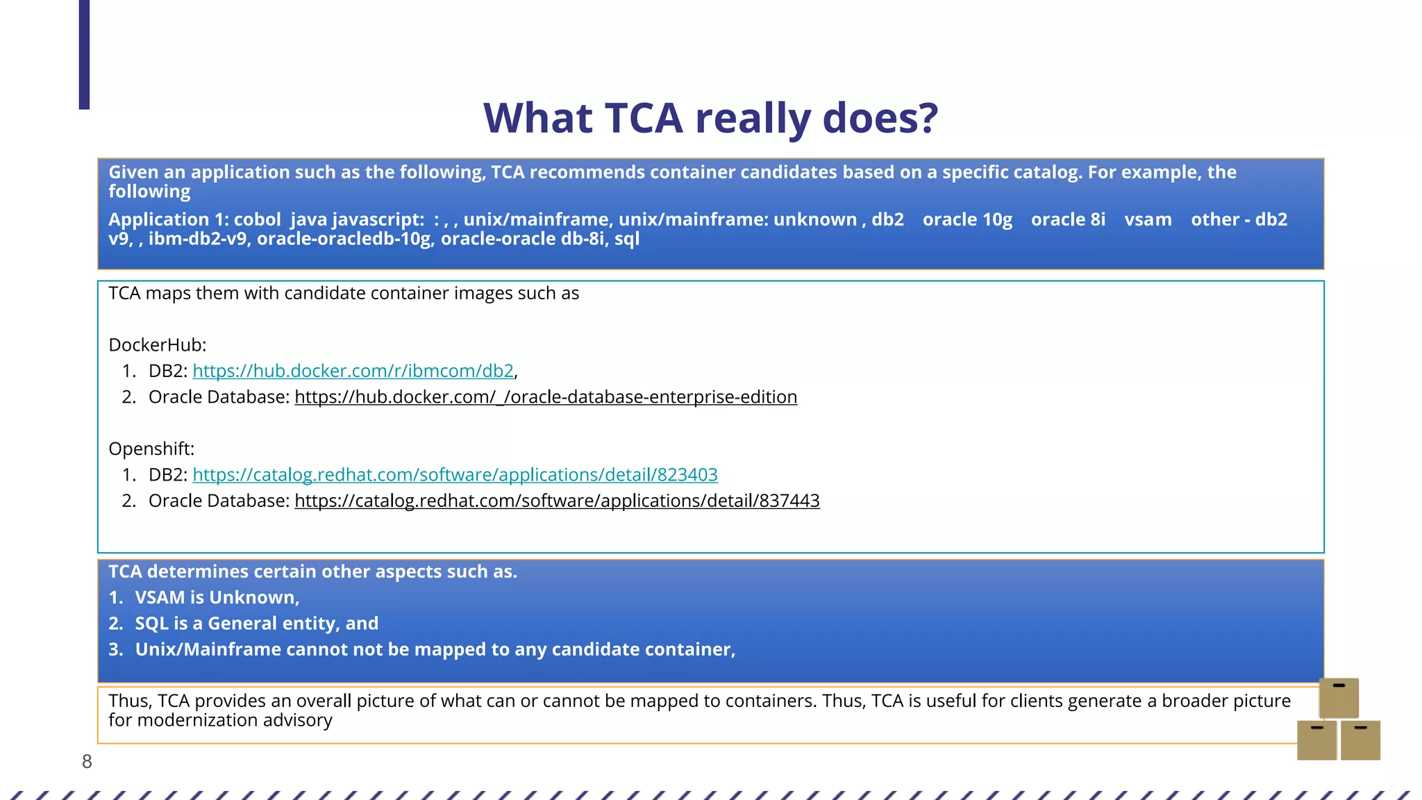 8
What TCA really does?
Given an application such as the following, TCA recommends container candidates based on a specific catalog. For example, the
following
Application 1: cobol java javascript: : , , unix/mainframe, unix/mainframe: unknown , db2 oracle 10g oracle 8i vsam other - db2
v9, , ibm-db2-v9, oracle-oracledb-10g, oracle-oracle db-8i, sql
TCA maps them with candidate container images such as
DockerHub:
1. DB2: https://hub.docker.com/r/ibmcom/db2,
2. Oracle Database: https://hub.docker.com/_/oracle-database-enterprise-edition
Openshift:
1. DB2: https://catalog.redhat.com/software/applications/detail/823403
2. Oracle Database: https://catalog.redhat.com/software/applications/detail/837443
TCA determines certain other aspects such as.
1. VSAM is Unknown,
2. SQL is a General entity, and
3. Unix/Mainframe cannot not be mapped to any candidate container,
Thus, TCA provides an overall picture of what can or cannot be mapped to containers. Thus, TCA is useful for clients generate a broader picture
for modernization advisory
 