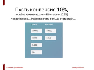Евгений Трофименко raise@konvr.ru
Пусть конверсия 10%,
а слабое изменение дает +5% (итоговая 10.5%)
Недостоверно… Надо накопить больше статистики…
 