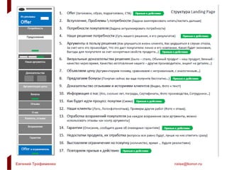 Евгений Трофименко raise@konvr.ru
Сергей Спивак
 