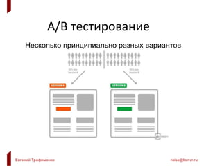 Евгений Трофименко raise@konvr.ru
А/B тестирование
Несколько принципиально разных вариантов
 