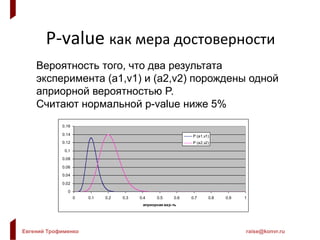 Евгений Трофименко raise@konvr.ru
P-value как мера достоверности
Вероятность того, что два результата
эксперимента (a1,v1) и (a2,v2) порождены одной
априорной вероятностью P.
Считают нормальной p-value ниже 5%
0
0.02
0.04
0.06
0.08
0.1
0.12
0.14
0.16
0 0.1 0.2 0.3 0.4 0.5 0.6 0.7 0.8 0.9 1
априорная вер-ть
P (a1,v1)
P (a2,v2)
 