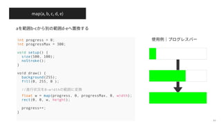map(a, b, c, d, e)
11
int progress = 0;
int progressMax = 300;
void setup() {
size(500, 100);
noStroke();
}
void draw() {
background(255);
fill(0, 255, 0 );
//進行状況を0~widthの範囲に変換
float w = map(progress, 0, progressMax, 0, width);
rect(0, 0, w, height);
progress++;
}
a b-c d-e
 