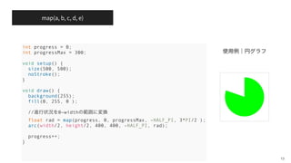 map(a, b, c, d, e)
13
int progress = 0;
int progressMax = 300;
void setup() {
size(500, 500);
noStroke();
}
void draw() {
background(255);
fill(0, 255, 0 );
//進行状況を0~widthの範囲に変換
float rad = map(progress, 0, progressMax, -HALF_PI, 3*PI/2 );
arc(width/2, height/2, 400, 400, -HALF_PI, rad);
progress++;
}
 