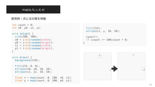 map(a, b, c, d, e)
14
int count = 0;
int x0, y0, x1, y1;
void setup() {
size(500, 500);
x0 = (int)random(width);
y0 = (int)random(height);
x1 = (int)random(width);
y1 = (int)random(height);
}
void draw() {
background(228);
fill(255, 0, 0);
ellipse(x0, y0, 10, 10);
ellipse(x1, y1, 10, 10);
float x = map(count, 0, 100, x0, x1);
float y = map(count, 0, 100, y0, y1);
fill(255);
ellipse(x, y, 50, 50);
count++;
if (count >= 100)count = 0;
}
 