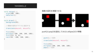 translate(x, y)
18
void setup() {
size(500, 500);
noCursor();
}
void draw() {
background(0);
 
//複数の図形がマウスに追従する
translate(mouseX, mouseY);
fill(255);
ellipse(-100, 100, 100, 100);
fill(255, 0, 0);
rect(50, -100, 100, 100);
}
push();//追加
translate(mouseX, mouseY);
fill(255);
ellipse(-100, 100, 100, 100);
pop();//追加
push() pop() ellipse()
 