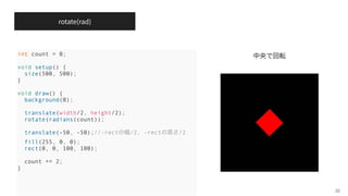 rotate(rad)
22
int count = 0;
void setup() {
size(500, 500);
}
void draw() {
background(0);
translate(width/2, height/2);
rotate(radians(count));
translate(-50, -50);//-rectの幅/2, -rectの高さ/2
fill(255, 0, 0);
rect(0, 0, 100, 100);
count += 2;
}
 
