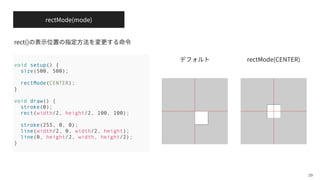 rectMode(mode)
rect()
29
void setup() {
size(500, 500);
rectMode(CENTER);
}
void draw() {
stroke(0);
rect(width/2, height/2, 100, 100);
stroke(255, 0, 0);
line(width/2, 0, width/2, height);
line(0, height/2, width, height/2);
}
rectMode(CENTER)
 