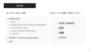 3
for , while
size()
background() , ll(), stroke(), strokeWeight()
rect(), ellipse(), arc()
mousePressed(), keyPressed()
random()
int, oat, string, boolean
if
 