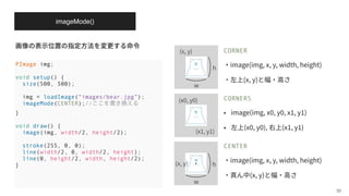 (x, y)
w
h
imageMode()
33
PImage img;
void setup() {
size(500, 500);
img = loadImage(“images/bear.jpg”);
imageMode(CENTER);//ここを書き換える
}
void draw() {
image(img, width/2, height/2);
stroke(255, 0, 0);
line(width/2, 0, width/2, height);
line(0, height/2, width, height/2);
}
CORNER
image(img, x, y, width, height)
(x, y)
CORNERS
image(img, x , y , x , y )
(x , y ), (x , y )
CENTER
image(img, x, y, width, height)
(x, y)
(x, y)
w
h
(x , y )
(x , y )
 