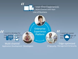 “

I want to access our data and apps—
User-First Experiences
anywhere and everywhere.”
Multi-Channel SaaS Apps

Line of Business

“

I need to develop for
new platforms, but it’s
hard and expensive.”

Multi-channel
Application Development Developers

Enterprise
Experience
Platform

“

I need an easier
way to manage all
this new stuff…”

Edge-optimized
IT Security Management & Security

 