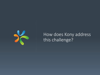 How does Kony address
this challenge?

 