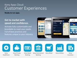 Kony Apps Cloud:

Customer Experiences
Ready-to-run apps.

Get to market with
speed and confidence.
Activate fully customizable and
brandable to meet your needs.
Full of best practices and
features unique to your industry.

Kony
Healthcare

Kony Private
Banking

Kony Retail
Banking

Kony Commercial
Banking

Kony Retail

Kony Utilities

Kony
Insurance

 