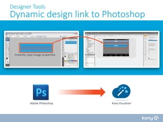 Designer Tools

Dynamic design link to Photoshop

Instantly copy image properties

Adobe Photoshop

Kony Visualizer

 